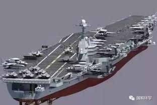 国产航母全面起飞视频讲解,揭秘我国航母力量崛起