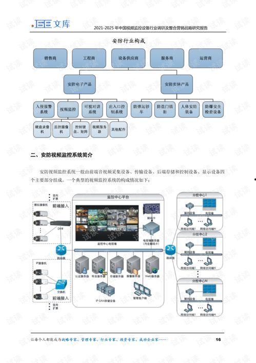 中国产业调研网视频监控,视频监控行业深度解析与发展趋势洞察