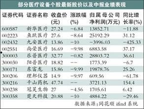 恋夜视频国产排列表,恋夜视频热门排行揭秘  第3张