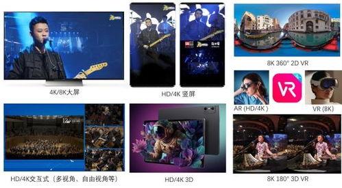 国产视频高,创新驱动，引领视听新潮流  第2张